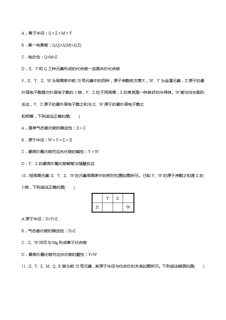 2021-2022学年高中化学新鲁科版选择性必修2 第1章第3节元素性质及其变化规律 作业 第3页