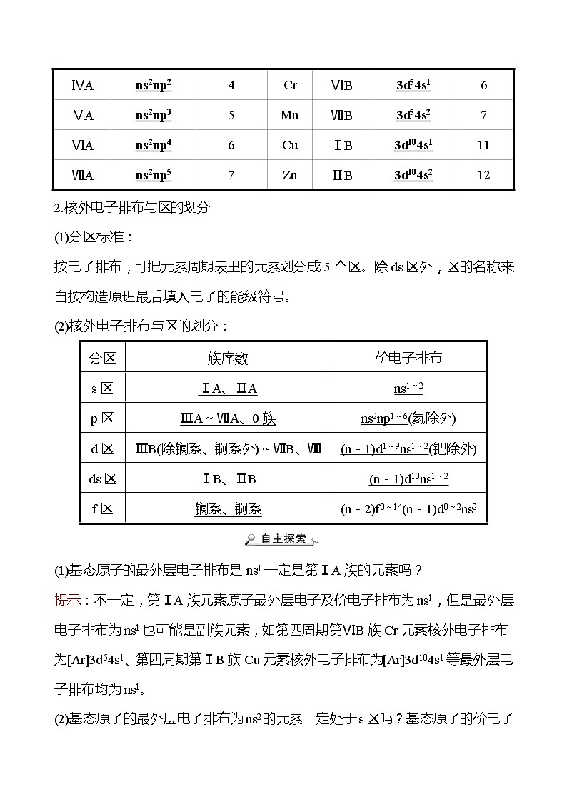 2021-2022学年高中化学新鲁科版选择性必修2 第1章 第2节 第2课时核外电子排布与元素周期表 学案第3页