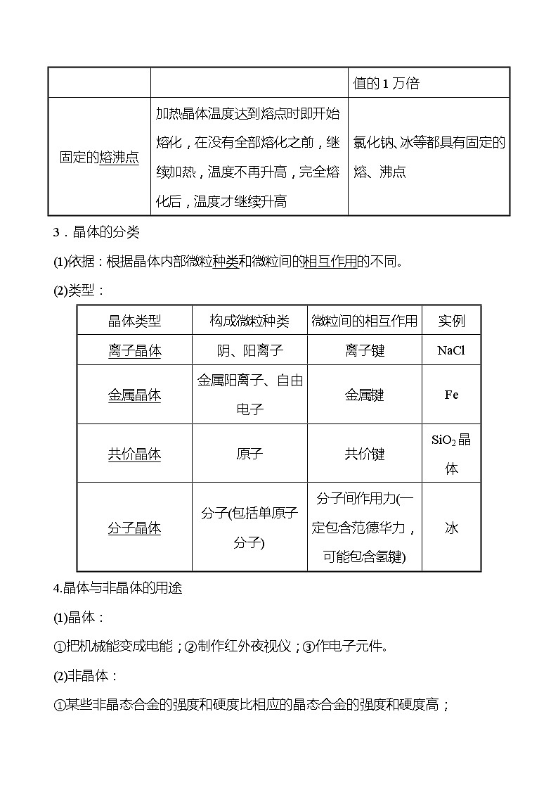 2021-2022学年高中化学新鲁科版选择性必修2 第3章 第1节 第1课时晶体的特性 学案02