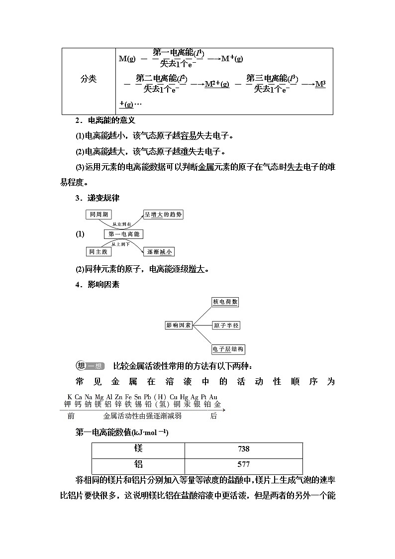 2021-2022学年高中化学新鲁科版选择性必修2 第1章第3节元素性质及其变化规律第1课时 学案03