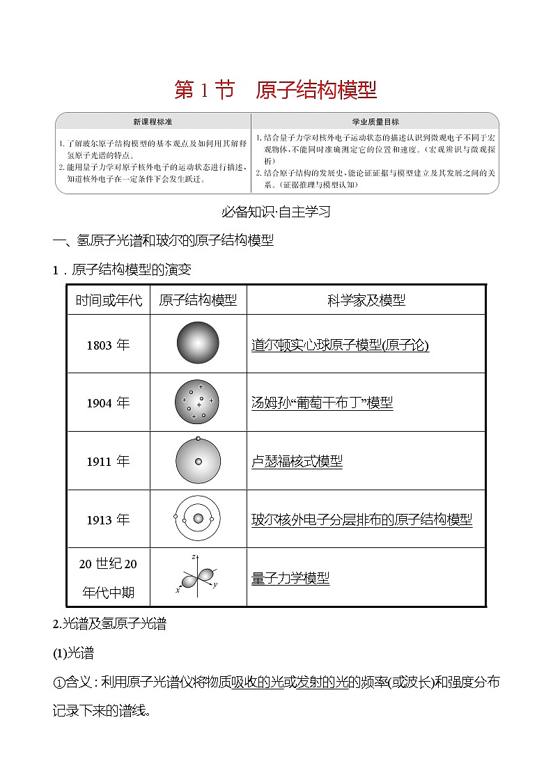 2021-2022学年高中化学新鲁科版选择性必修2 第1章 第1节原子结构模型 学案第1页