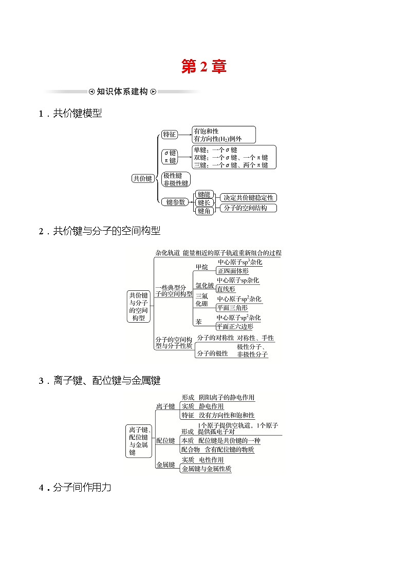 2021-2022学年高中化学新鲁科版选择性必修2 第2章微粒间相互作用与物质性质复习 学案第1页
