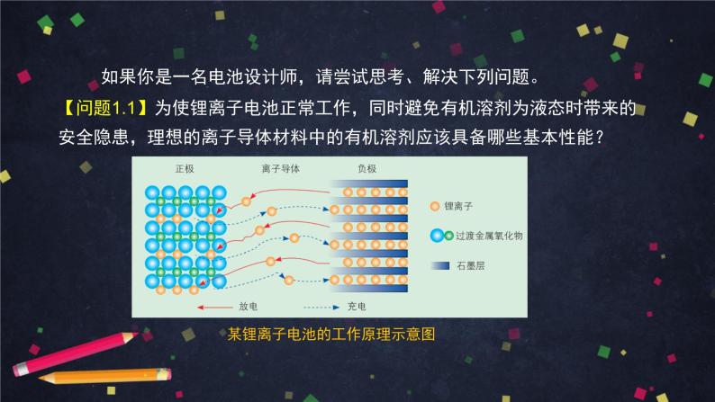 微项目：改进手机电池中的离子导体材料-课件 高中化学新鲁科版选择性必修3（2021-2022）06