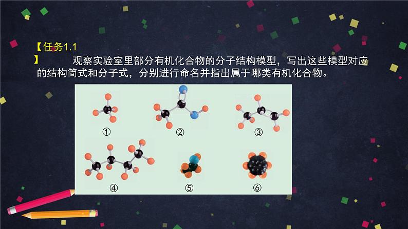 微项目：模拟和表征有机化合物分子结构-课件 高中化学新鲁科版选择性必修3第3页