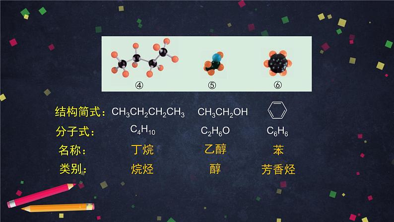 微项目：模拟和表征有机化合物分子结构-课件 高中化学新鲁科版选择性必修3第5页