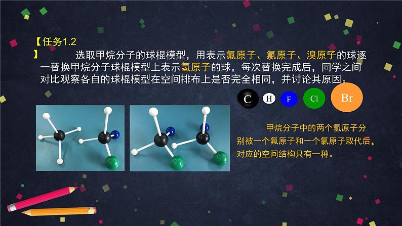 微项目：模拟和表征有机化合物分子结构-课件 高中化学新鲁科版选择性必修3第8页