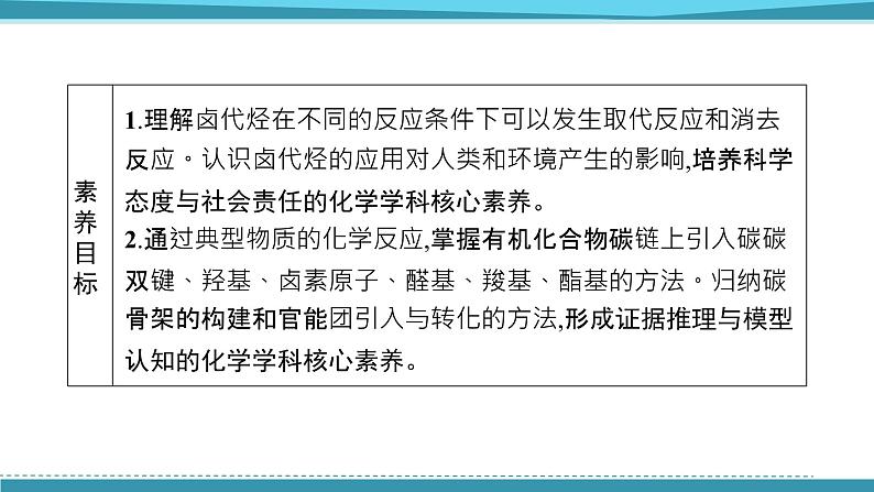 2021-2022学年高中化学新鲁科版选择性必修3 第3章 第1节　第1课时　有机合成的关键——碳骨架的构建和官能团的引入  课件（60张）03