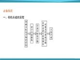 2021-2022学年高中化学新鲁科版选择性必修3 第3章 第1节　第1课时　有机合成的关键——碳骨架的构建和官能团的引入  课件（60张）
