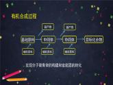 有机化合物的合成（第二课时）-课件 高中化学新鲁科版选择性必修3（2021-2022）