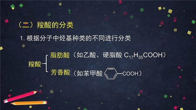 羧酸 氨基酸和蛋白质（一）-课件 高中化学新鲁科版选择性必修3第5页