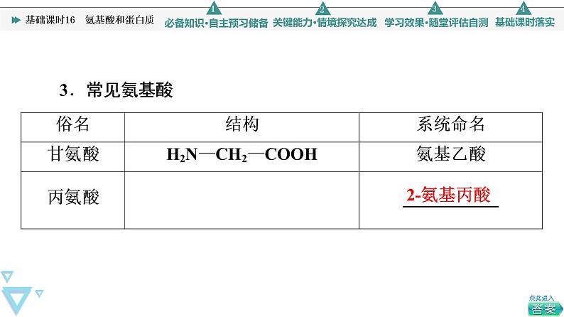 2021-2022学年高中化学新鲁科版选择性必修3 第2章 第4节羧酸　氨基酸和蛋白质第3课时 课件（49张）05