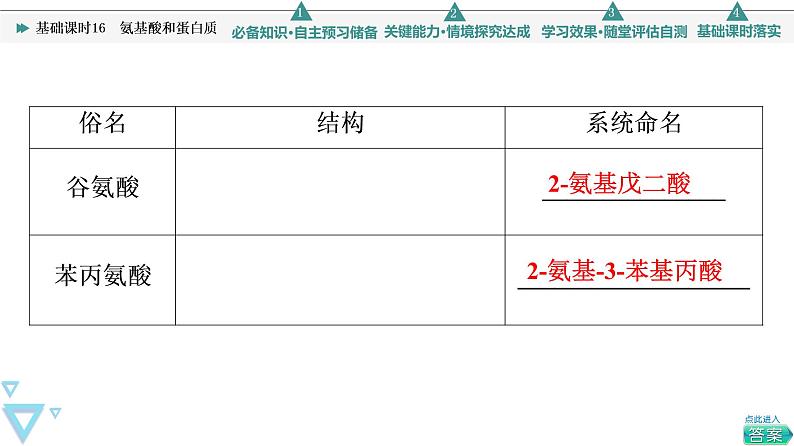 2021-2022学年高中化学新鲁科版选择性必修3 第2章 第4节羧酸　氨基酸和蛋白质第3课时 课件（49张）06