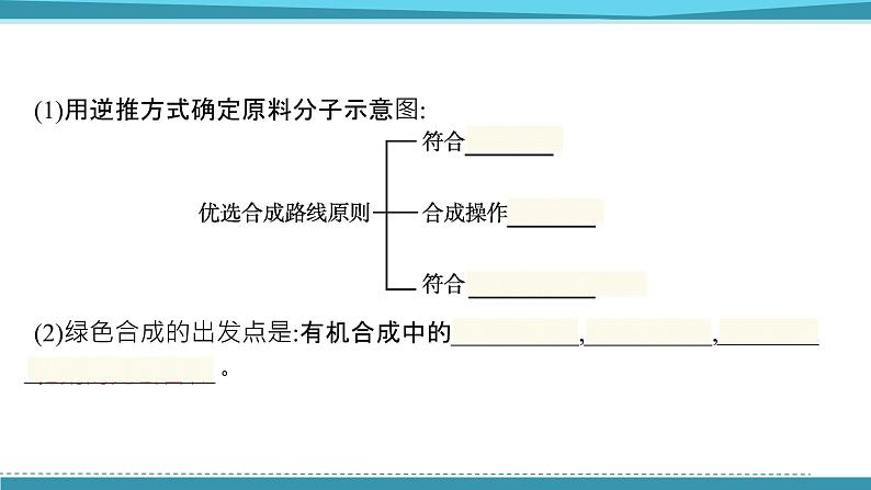 2021-2022学年高中化学新鲁科版选择性必修3 第3章 第1节　第2课时　有机合成路线的设计  课件（52张）07