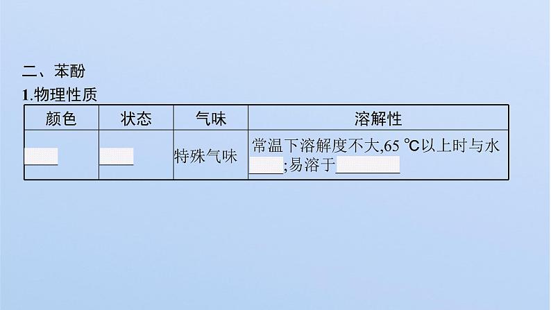 2021-2022学年高中化学新鲁科版选择性必修3 第2章 第2节　第2课时　酚及其性质  课件第6页