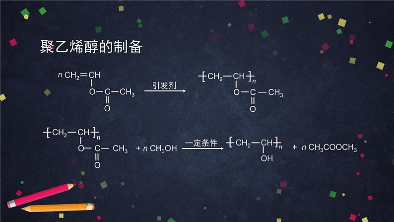 合成高分子化合物（二）-课件 高中化学新鲁科版选择性必修3（2021-2022）06