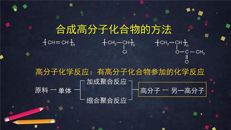 合成高分子化合物（二）-课件 高中化学新鲁科版选择性必修3（2021-2022）07