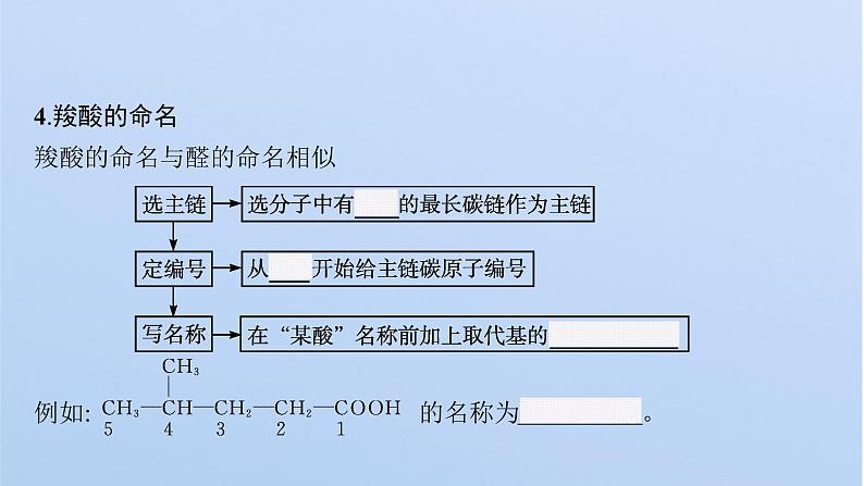 2021-2022学年高中化学新鲁科版选择性必修3 第2章 第4节　第1课时　羧酸　酯和油脂  课件第8页