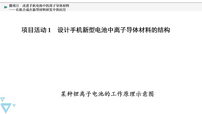 2021-2022学年高中化学新鲁科版选择性必修3 第3章 微项目　改进手机电池中的离子导体材料——有机合成在新型材料研发中的应用 课件（21张）03