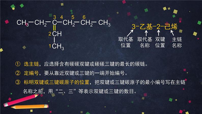 烃（二）-课件 高中化学新鲁科版选择性必修3第8页