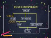 有机化合物结构的测定（二）-课件 高中化学新鲁科版选择性必修3（2021-2022）