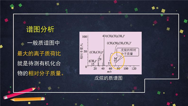 有机化合物结构的测定（二）-课件 高中化学新鲁科版选择性必修3（2021-2022）07