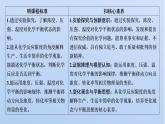 2021-2022学年高中化学新鲁科版选择性必修1 第2章 第2节 第2课时 反应条件对化学平衡的影响 课件（62张）