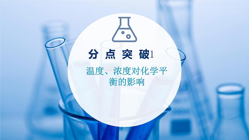 2021-2022学年高中化学新鲁科版选择性必修1 第2章 第2节 第2课时 反应条件对化学平衡的影响 课件第3页