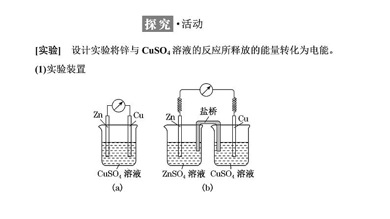 2021-2022学年高中化学新鲁科版选择性必修1 第1章 第2节 第1课时 原电池的工作原理 课件（41张）第4页