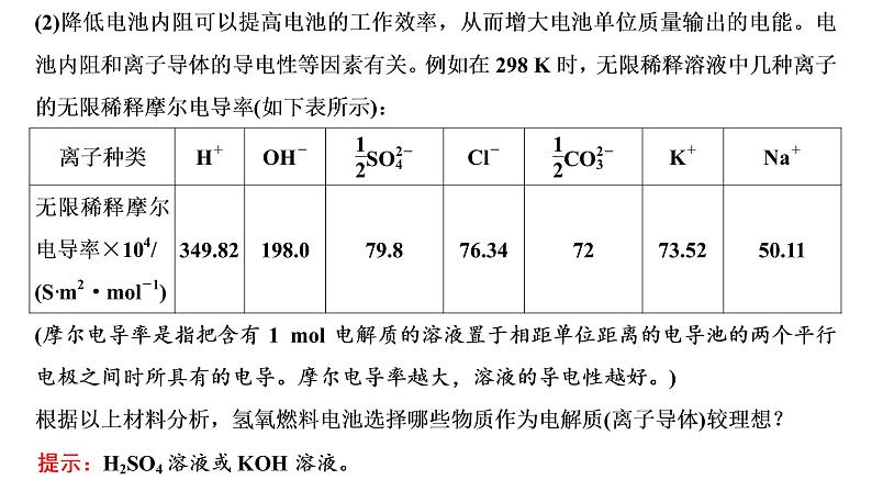 2021-2022学年高中化学新鲁科版选择性必修1 第1章 微项目　设计载人航天器用化学电池与氧气再生方案 课件第4页