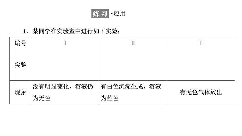 2021-2022学年高中化学新鲁科版选择性必修1 第3章 第4节 第1课时 离子反应发生的条件及离子反应的应用 课件（39张）08