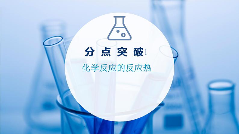 2021-2022学年高中化学新鲁科版选择性必修1 第1章 第1节 第1课时 化学反应的反应热、焓变 课件第3页