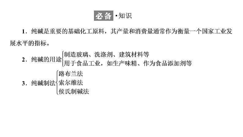 2021-2022学年高中化学新鲁科版选择性必修1 第3章 微项目　揭秘索尔维制碱法和侯氏制碱法 课件（19张）02