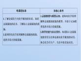 2021-2022学年高中化学新鲁科版选择性必修1 第1章 第4节 金属的腐蚀与防护 课件（44张）