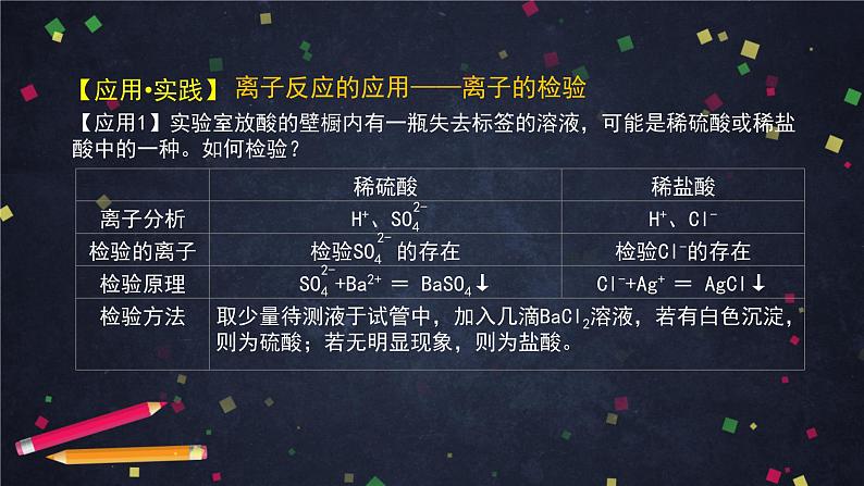 离子反应（二）-课件 高中化学新鲁科版选择性必修1（2021-2022）05