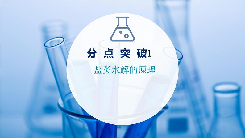 2021-2022学年高中化学新鲁科版选择性必修1 第3章 第2节 第2课时 盐类的水解 课件（40张）03