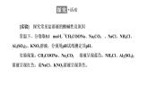 2021-2022学年高中化学新鲁科版选择性必修1 第3章 第2节 第2课时 盐类的水解 课件（40张）
