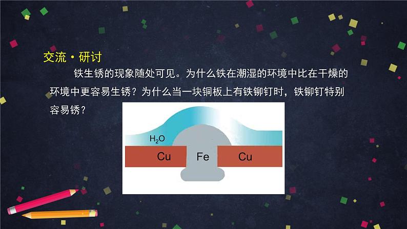 金属的腐蚀与防护（一）-课件 高中化学新鲁科版选择性必修1（2021-2022）04