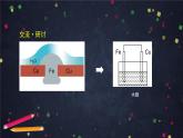 金属的腐蚀与防护（一）-课件 高中化学新鲁科版选择性必修1（2021-2022）