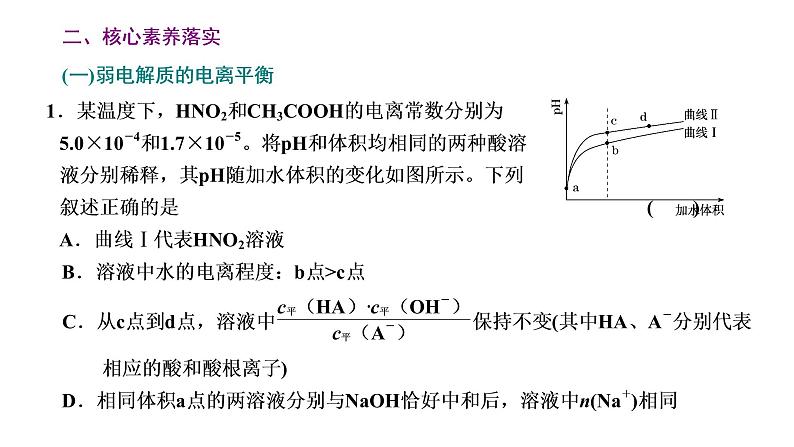 2021-2022学年高中化学新鲁科版选择性必修1 第3章 物质在水溶液中的行为 章末整合提升 课件第5页