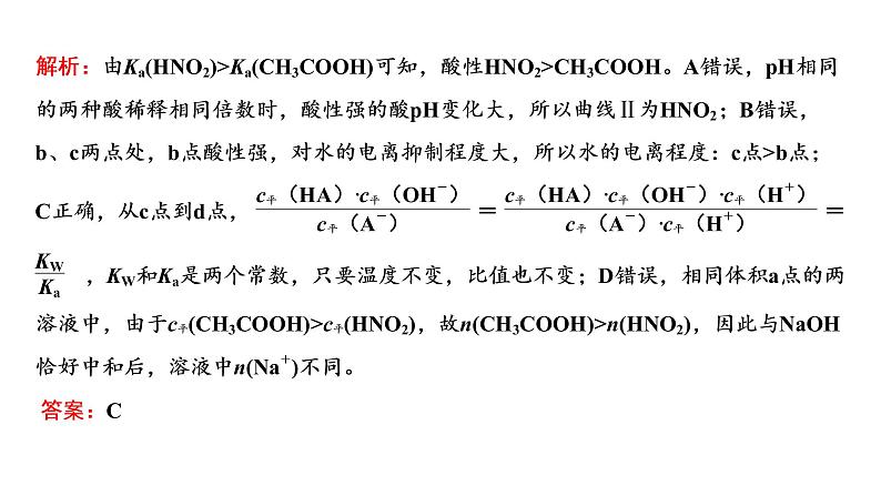 2021-2022学年高中化学新鲁科版选择性必修1 第3章 物质在水溶液中的行为 章末整合提升 课件第6页