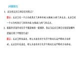 2021-2022学年高中化学新鲁科版选择性必修1 第2章 微项目　探讨如何利用工业废气中的二氧化碳合成甲醇 课件（27张）