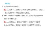 2021-2022学年高中化学新鲁科版选择性必修1 第2章 微项目　探讨如何利用工业废气中的二氧化碳合成甲醇 课件（27张）