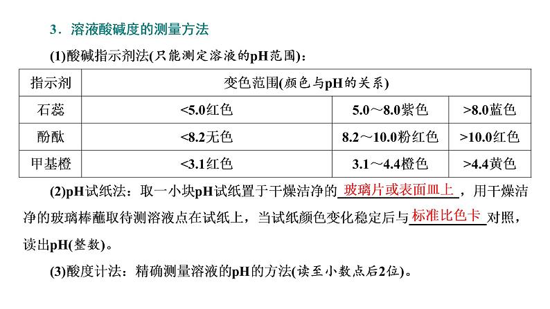 2021-2022学年高中化学新鲁科版选择性必修1 第3章 第1节 第2课时 水溶液的酸碱性与pH 课件第6页