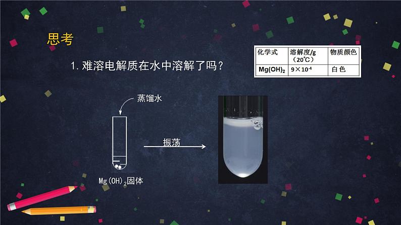 沉淀溶解平衡（一）-课件 高中化学新鲁科版选择性必修1（2021-2022）03