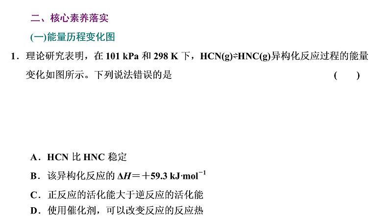 2021-2022学年高中化学新鲁科版选择性必修1 第1章 化学反应与能量转化 章末整合提升 课件（33张）06