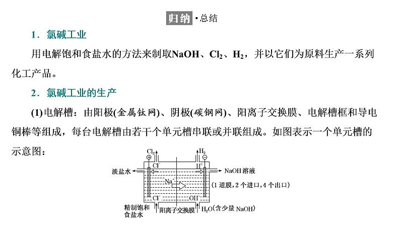 2021-2022学年高中化学新鲁科版选择性必修1 第1章 第3节 第2课时 电解原理的应用 课件（53张）08