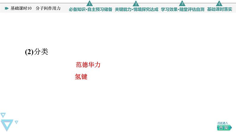 2021-2022学年高中化学新鲁科版选择性必修2 第2章第4节分子间作用力第1课时 课件第5页