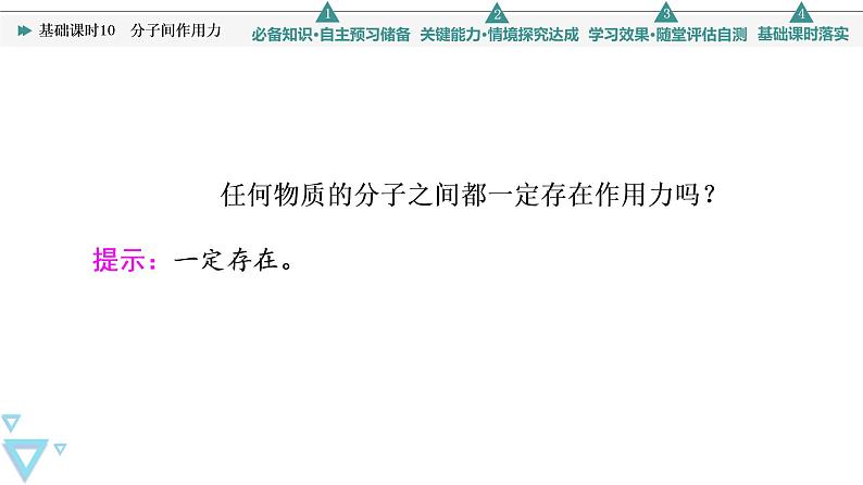 2021-2022学年高中化学新鲁科版选择性必修2 第2章第4节分子间作用力第1课时 课件第6页