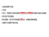 2021-2022學(xué)年高中化學(xué)新魯科版選擇性必修2 第1章 第1節(jié)原子結(jié)構(gòu)模型 課件（62張）
