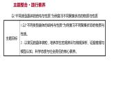 2021-2022学年高中化学新鲁科版选择性必修2 第3章不同聚集状态的物质与性质复习 课件（15张）